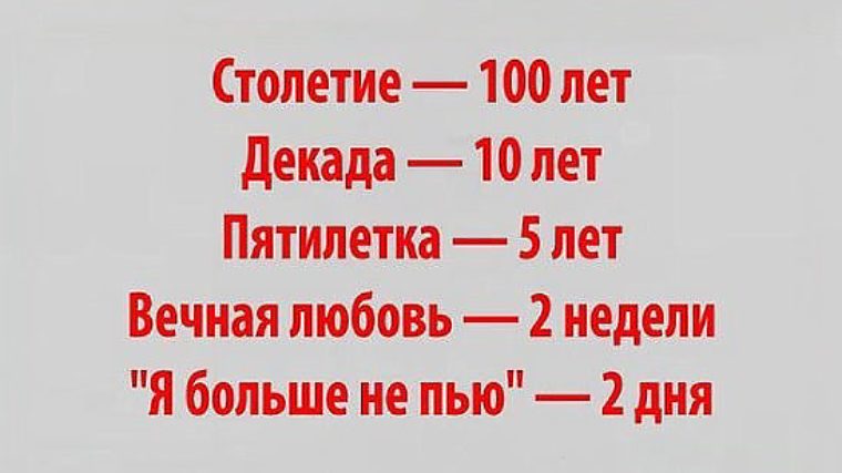 Что значит декада месяца. Декада года. Век 100 лет. Вторая декада года. Столетие 100 лет декада.