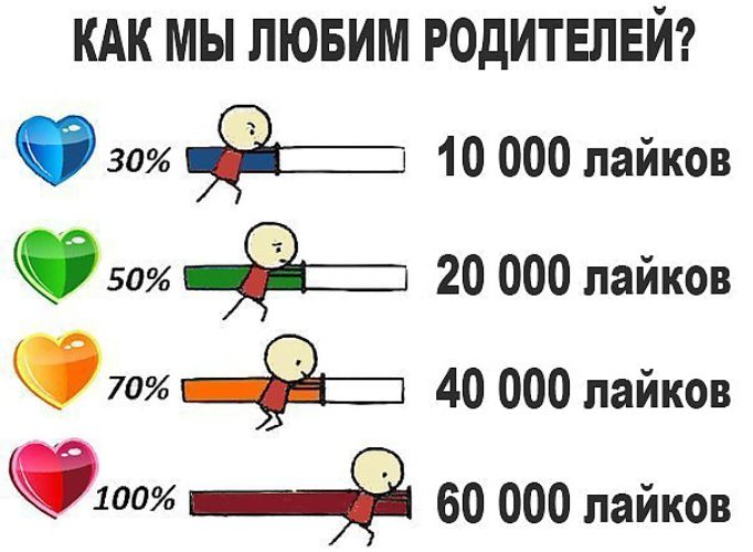 Анимации тему, смешные картинки что бы мне поставили лайков
