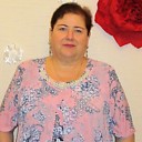 Галина, 70 лет